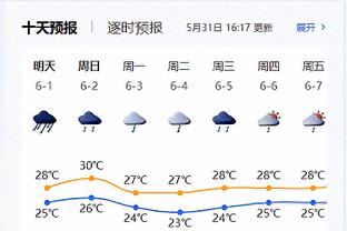 特纳：卡莱尔改变了球队的文化 哈利伯顿领导着球队